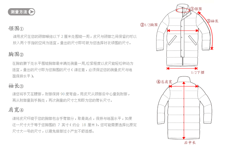 測量方法