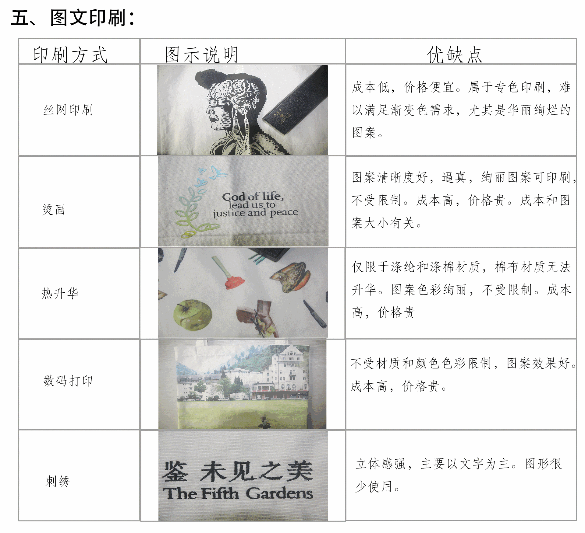 有底有側手提袋細則_06