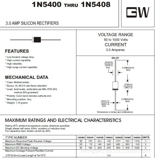 1N5400~1N5408规格书