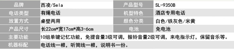 商品参数模块完整版-