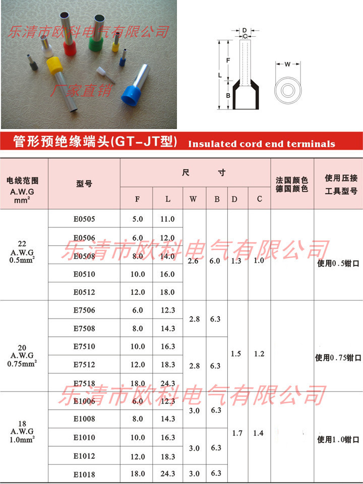 E管形絕緣端子001