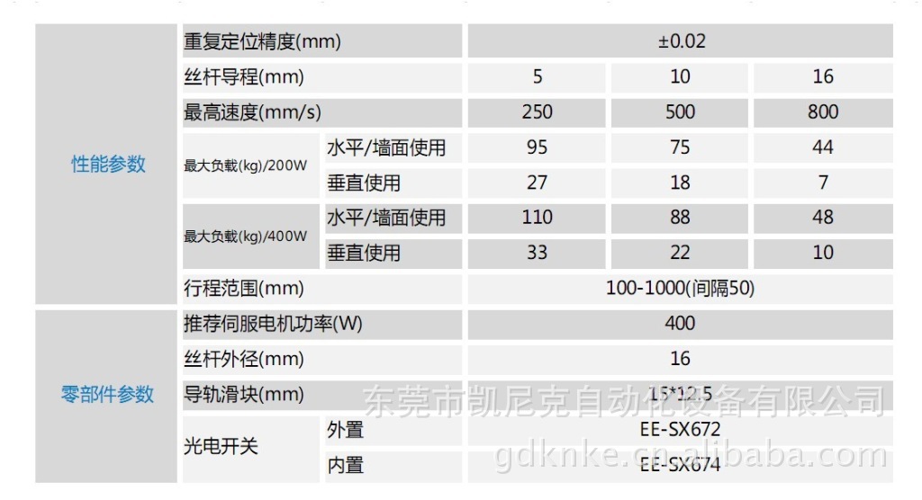 KNK14图片1