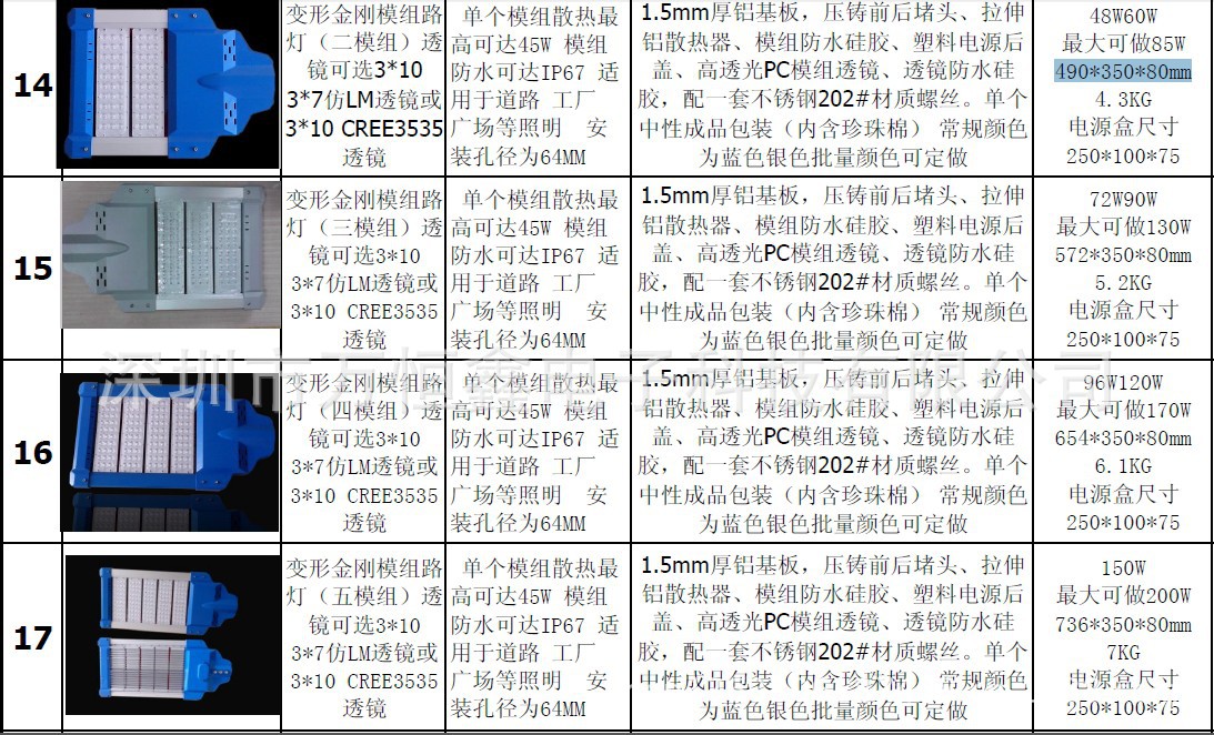 【LED路灯 E40路灯头 72W庭院灯 LED景观灯