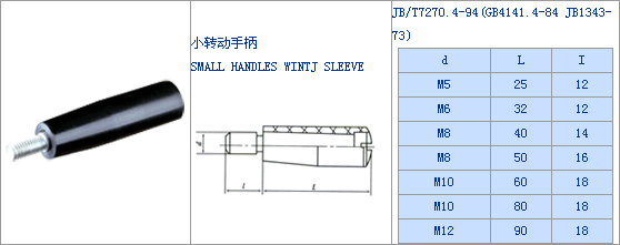 手把圖