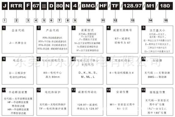 JRTR型号解说