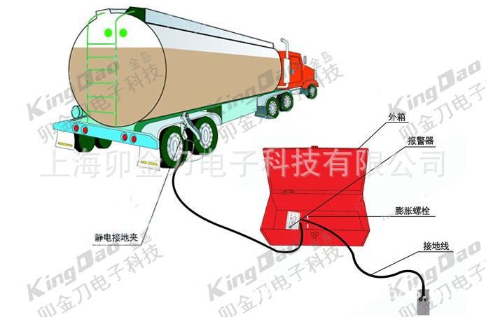 "金岛牌移动式静电接地报警器"_仪器仪表栏目_机电之家网