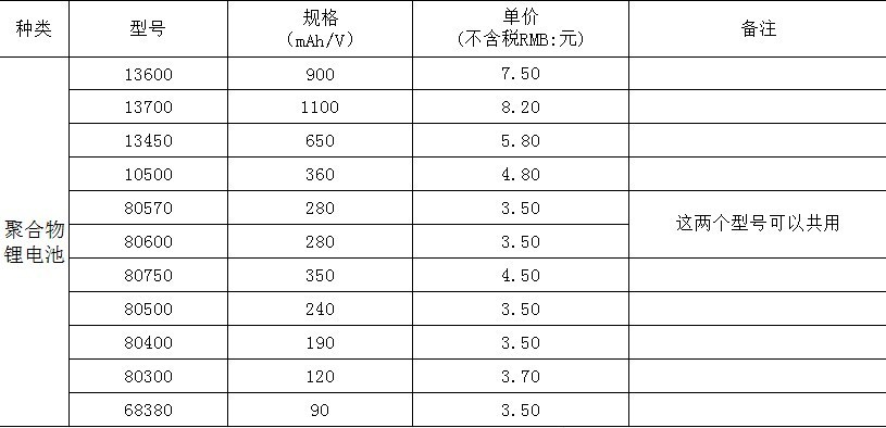 QQ图片20131015141428