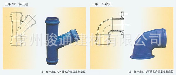 钢塑管件