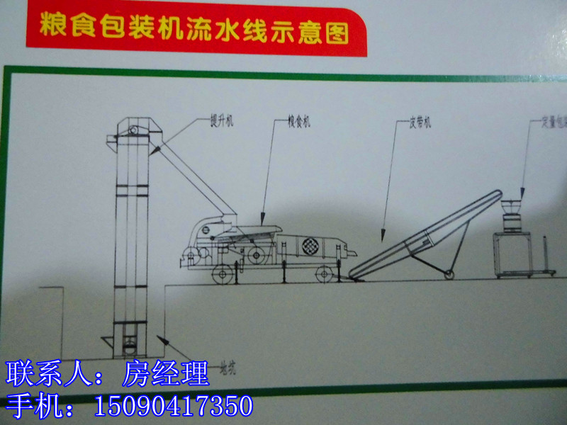 定量包裝機流程圖2