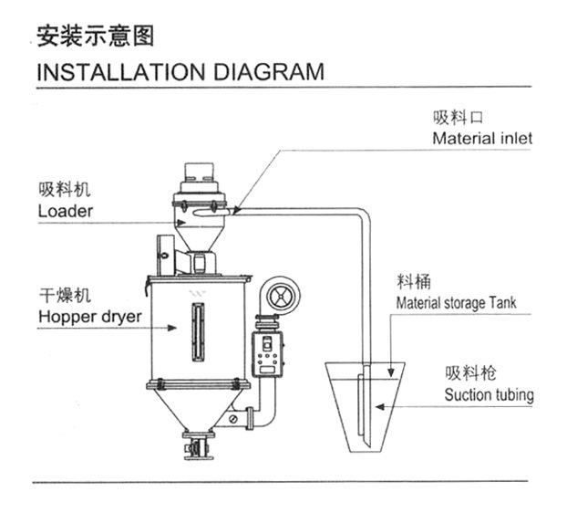 300G40G单体式安装图