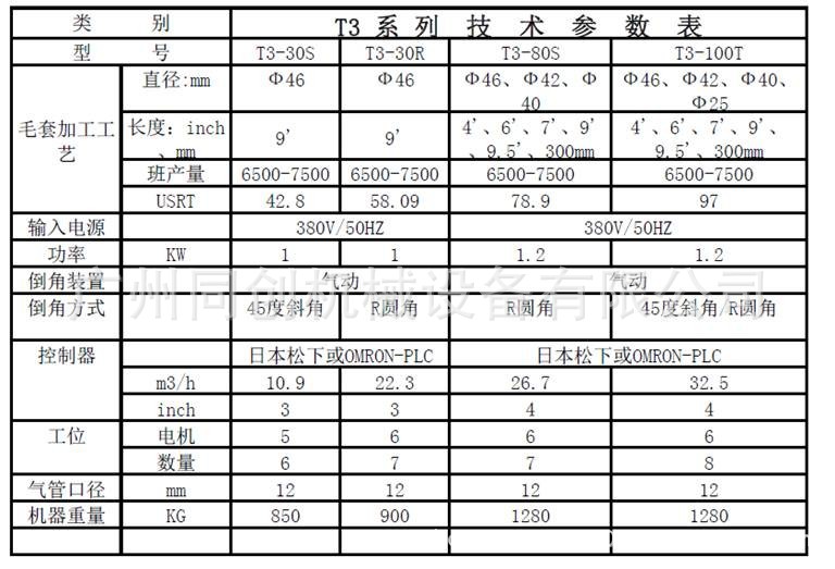 QQ图片20130614163952