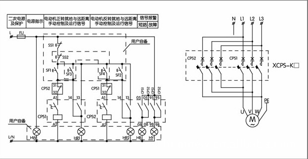 供应rzcps(kb0)n控制与保护开关|可逆型