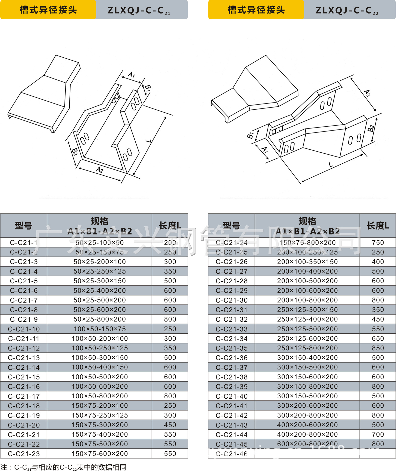 厂家直销:电缆桥架 槽式桥架 槽式电缆桥架 金属线槽 镀锌线槽