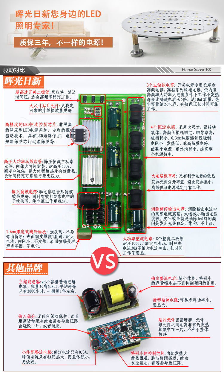 40W電源