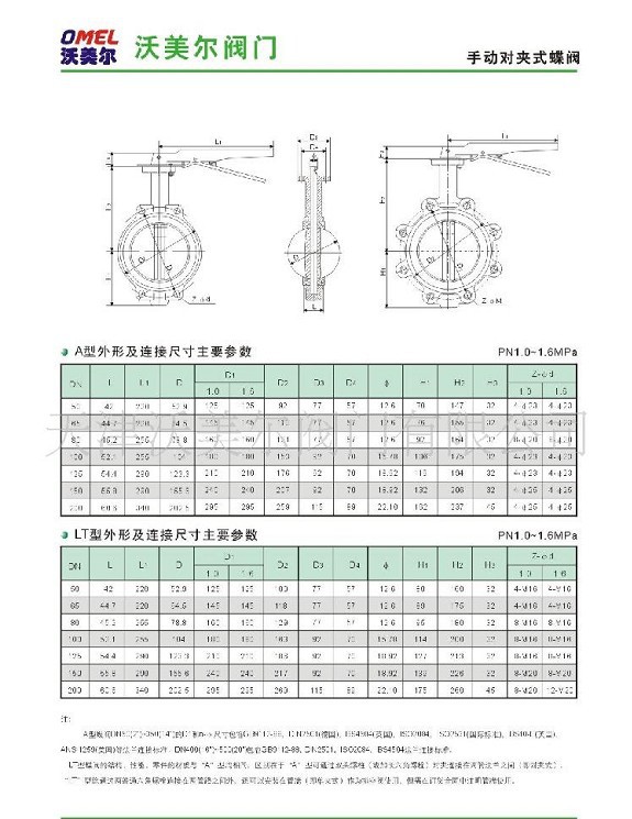 产品名称:对夹式蝶阀 产品型号:d7a1x-16 产品规格:dn40-dn200 公称