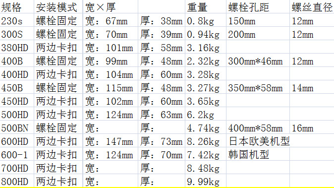 QQ截图20130921090524