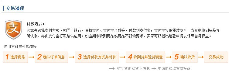 付款方式