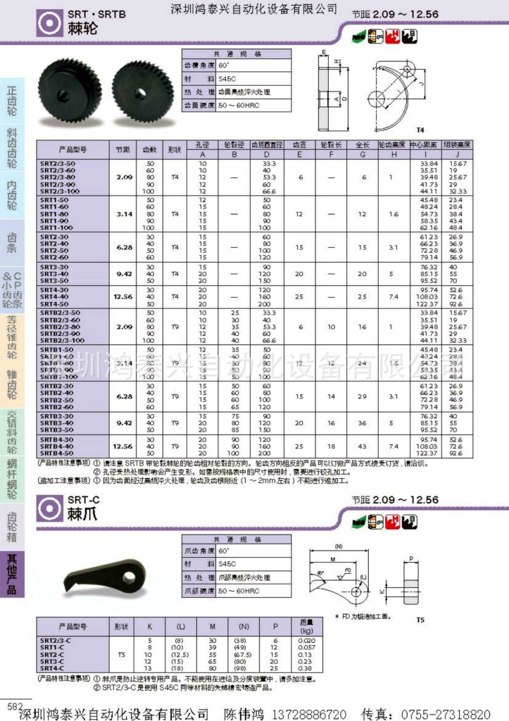 KHK小原齒輪電子檔資料_頁麵_550