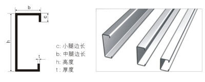 订购产品 c型钢经热卷板冷弯加工而成,壁薄自重轻,截面性能优良,强度