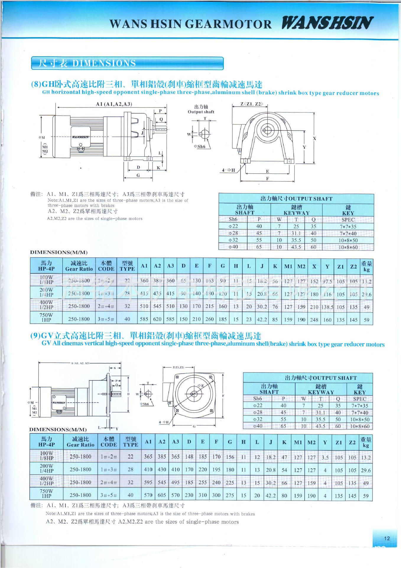 高速比缩框