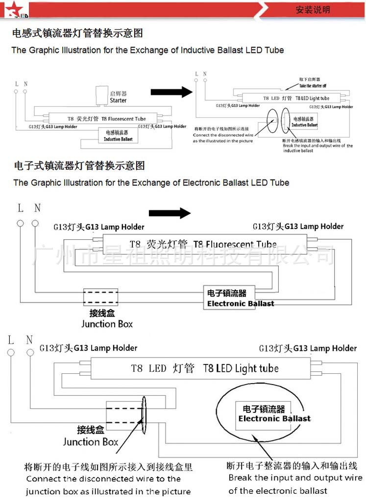 安装说明