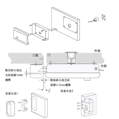 厂价直销电控锁\双头电控锁\左开电控锁\喷漆电控锁\门禁电锁