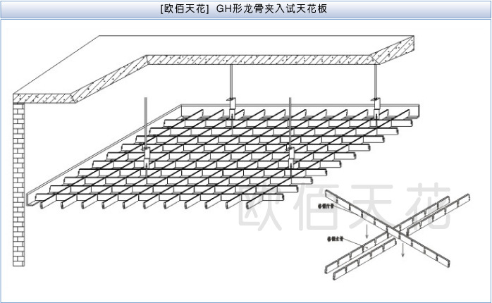 GH型格栅安装