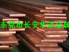 TU1纯铜板_副本