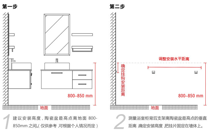 浴室柜安装图1-2