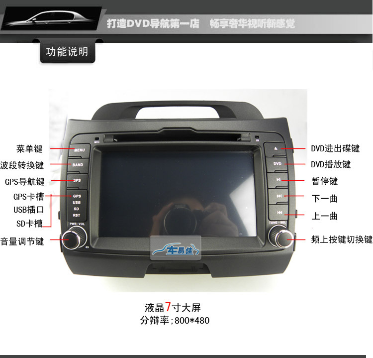 起亚智跑按键功能图解,起亚智跑车内按键解释 安卓系统车载起亚智跑dvd导航 电容屏wifi高清导航gps汽车导航仪