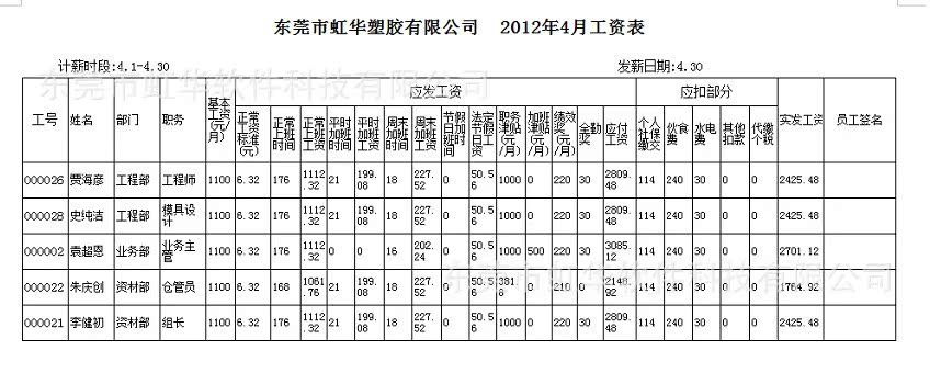 工资单