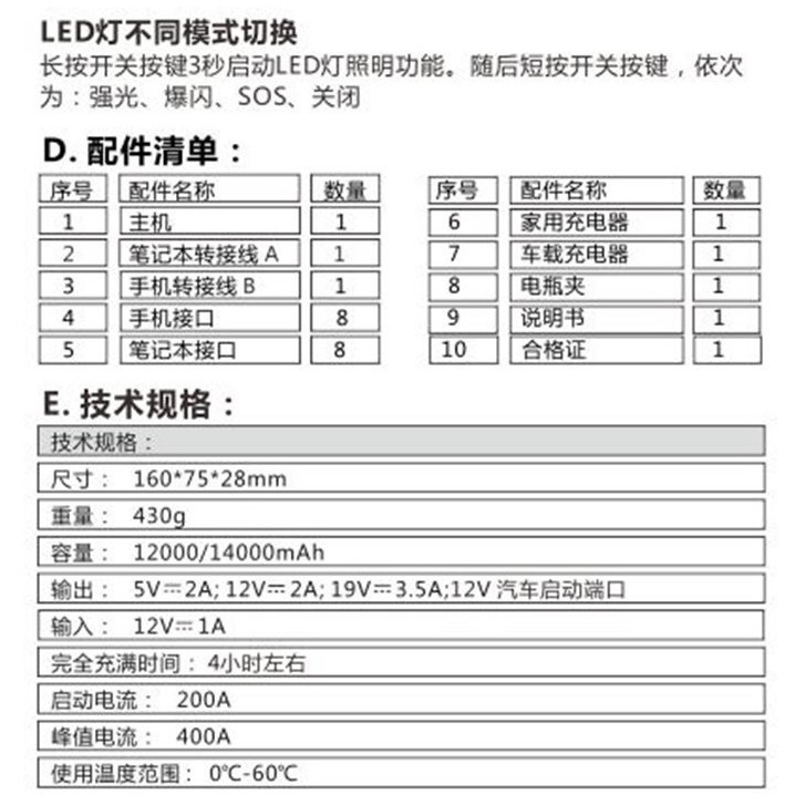 門楣說明書首圖