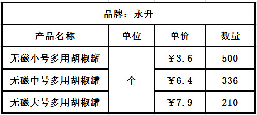 QQ截图20131231134143