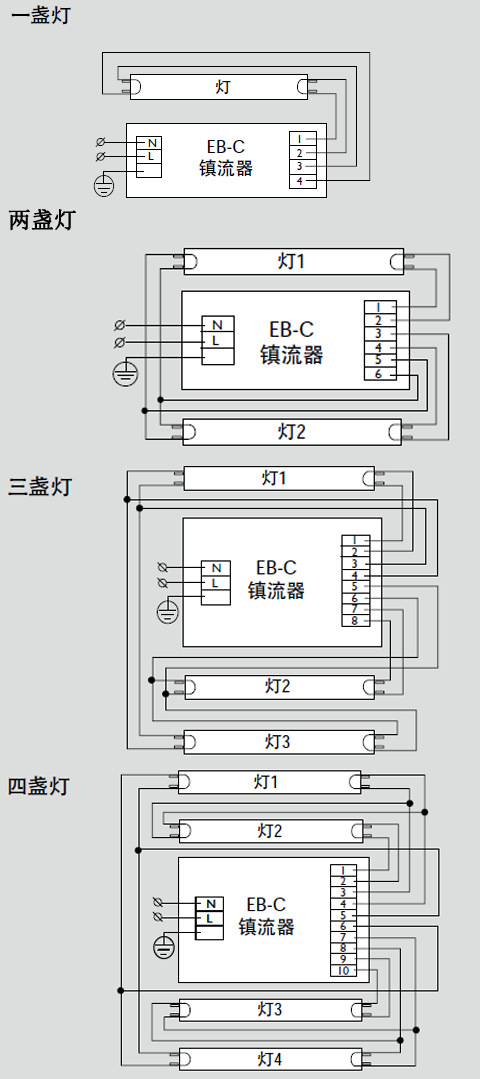 供应飞利浦镇流器 经济型荧光灯镇流器 eb-c 118/218/318/418/136/236