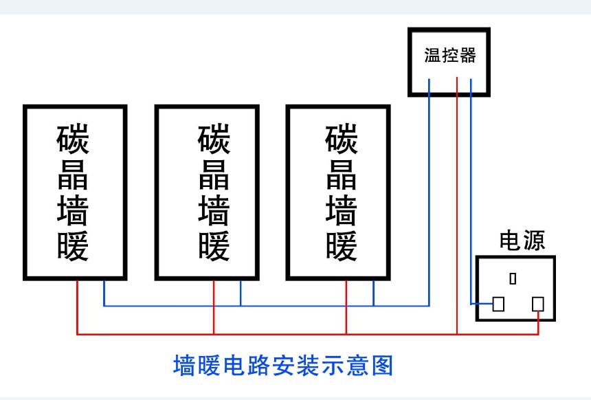 碳晶墙暖批发 远红外碳晶电暖画批发 碳晶发热板 电暖器 500w