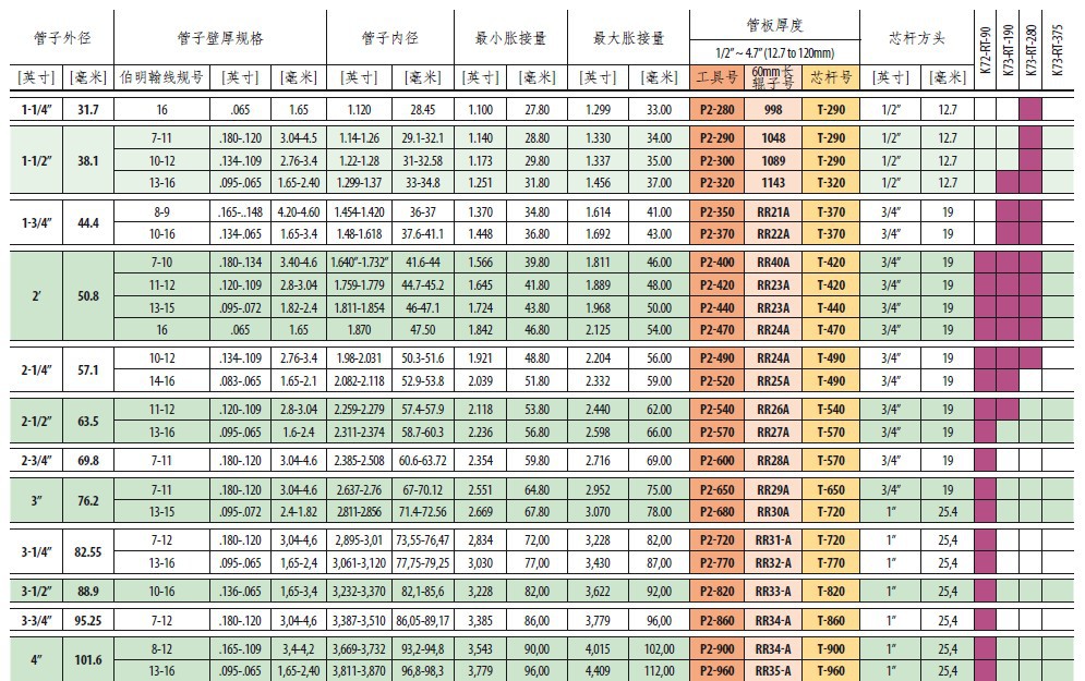 融e邦：常州瑞华化工工程技术股份有限公司（920099）北交所上市