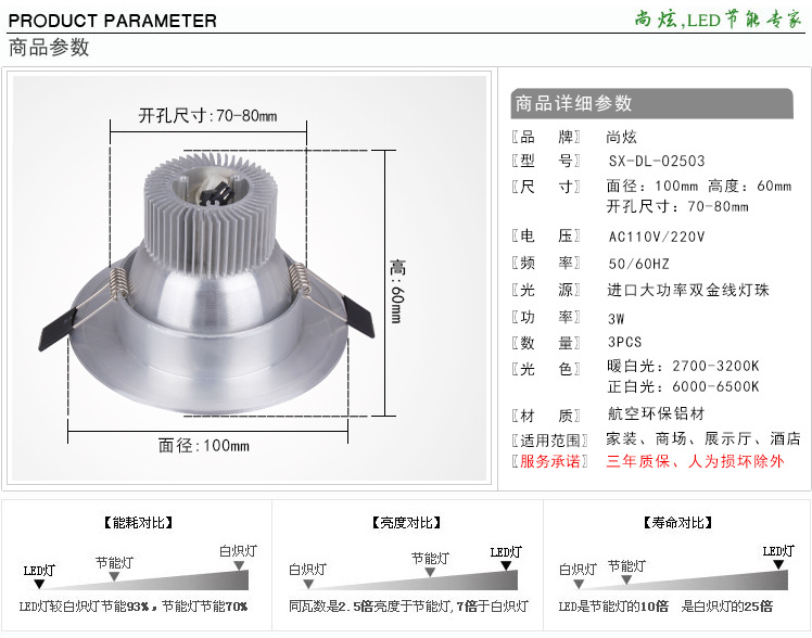 2.5寸3W筒灯参数