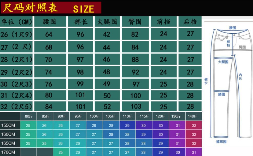 2202<em>尺码表</em>