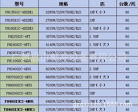 5匹东芝ph340g2c-4ku1