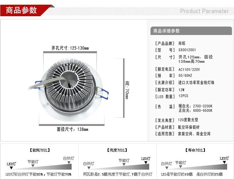 12W LED天花射灯产品详细参数