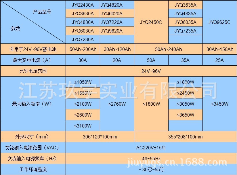 QQ圖片20130818080556