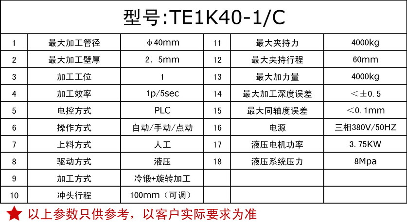 旋压式管端机表格