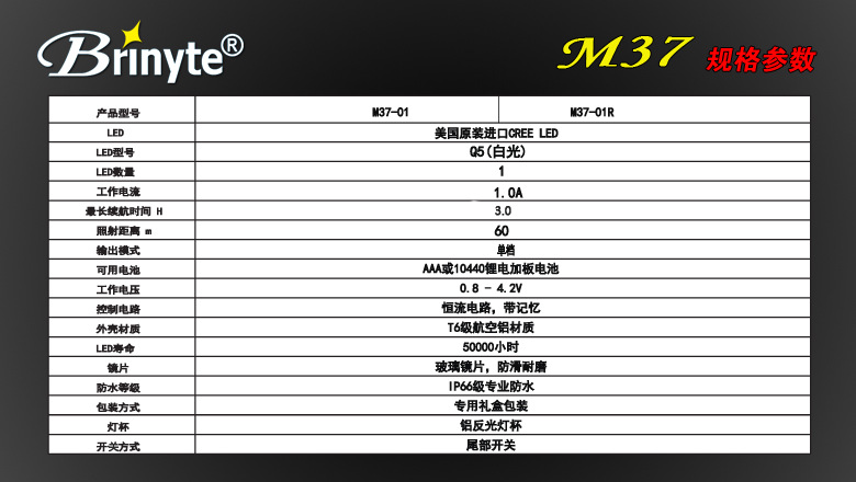 M37-10