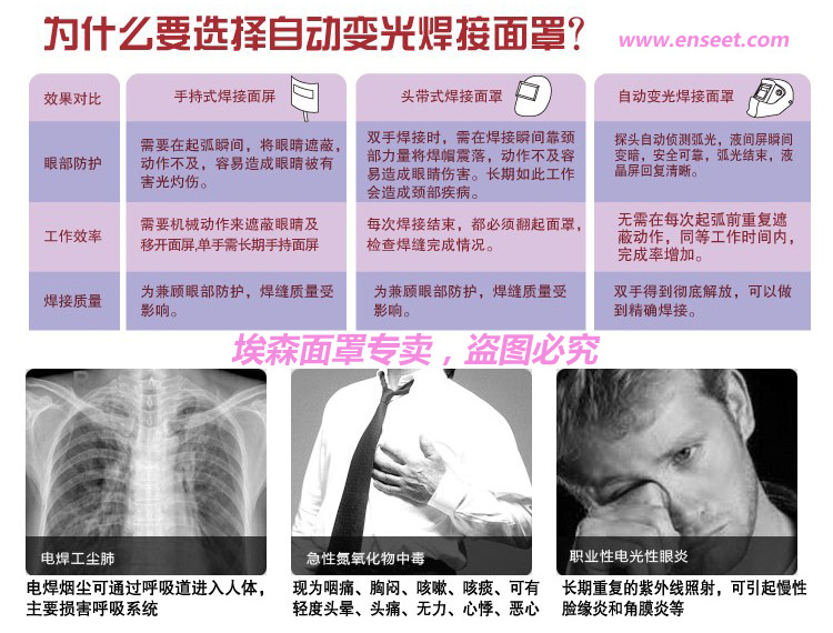 電焊面罩的用途