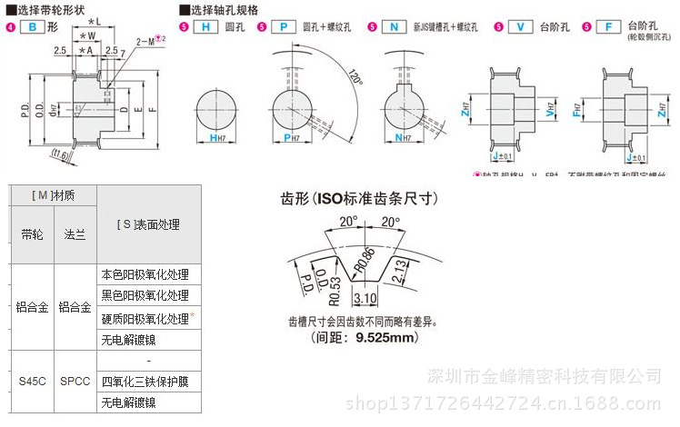 同步带轮 L型  B型