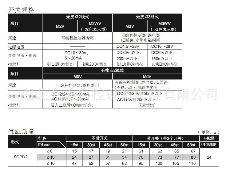 笔形气缸2