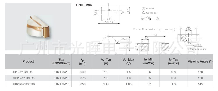 IR12-21C-TR8。