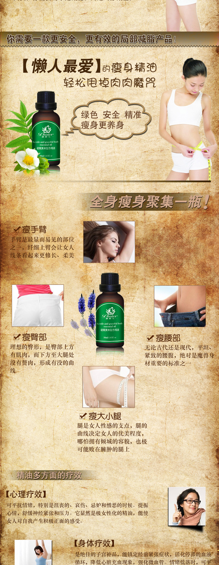 窈窕美體復方精油描述-添加內容2.27_02