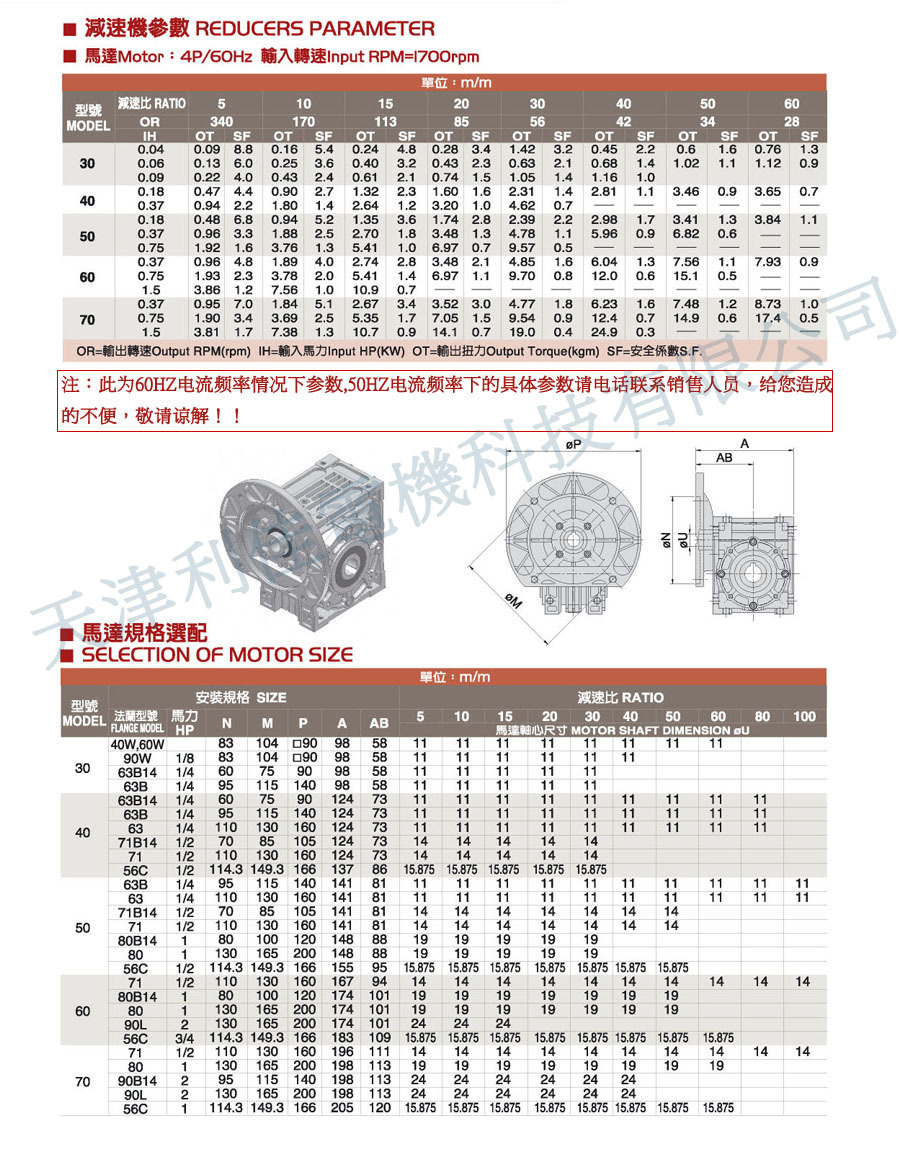 选型指南psd