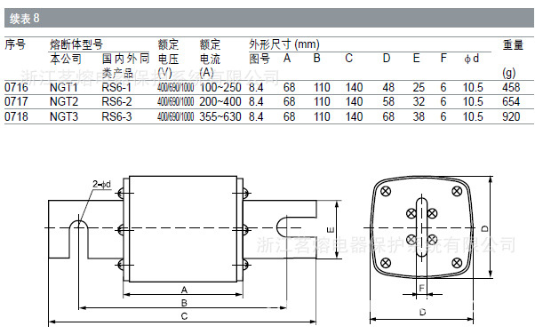 NGT1 NGT2 NGT3 基本参数